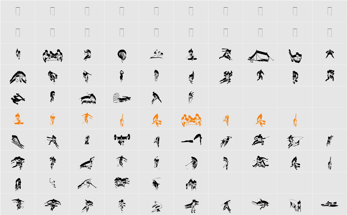 DF Energetics Character Map