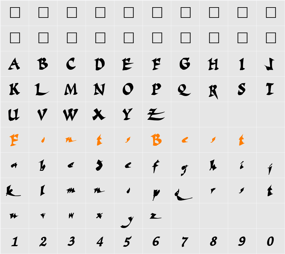 FateScriptText29 Character Map