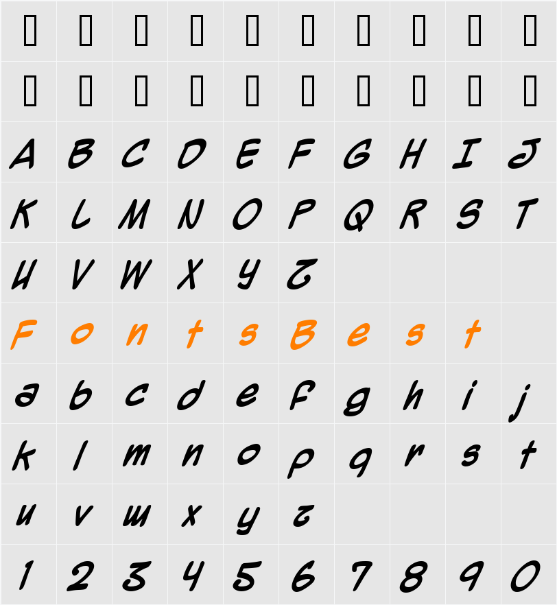 Mighty Zeo Character Map