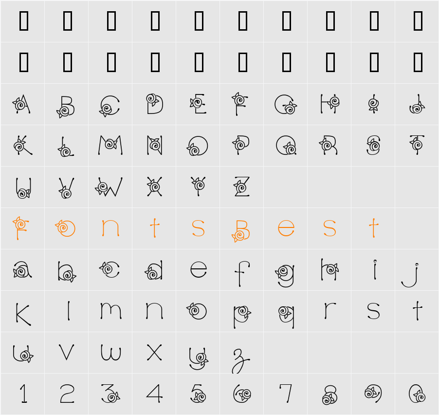 DC Rose Character Map