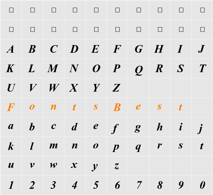 Aparajita Character Map