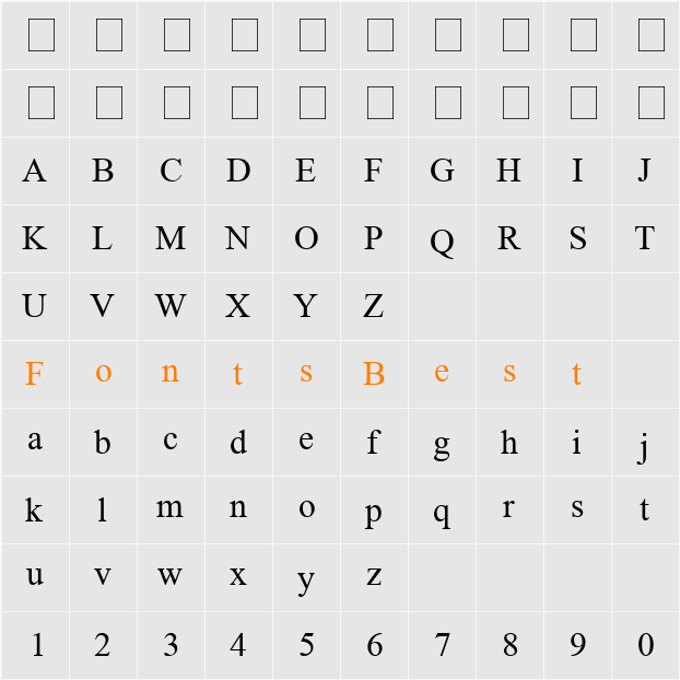 AngsanaUPC Character Map