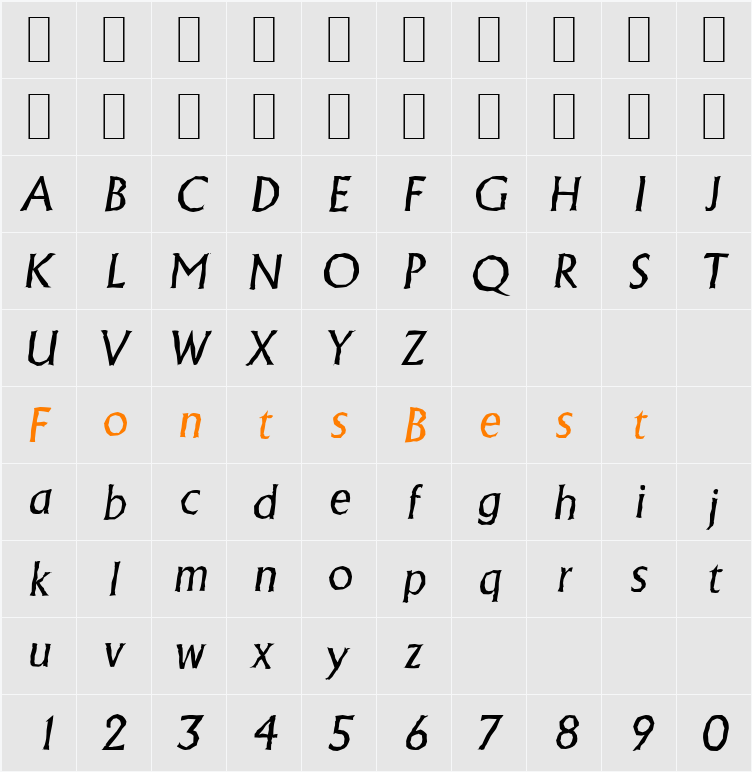 AdelonAntique Character Map