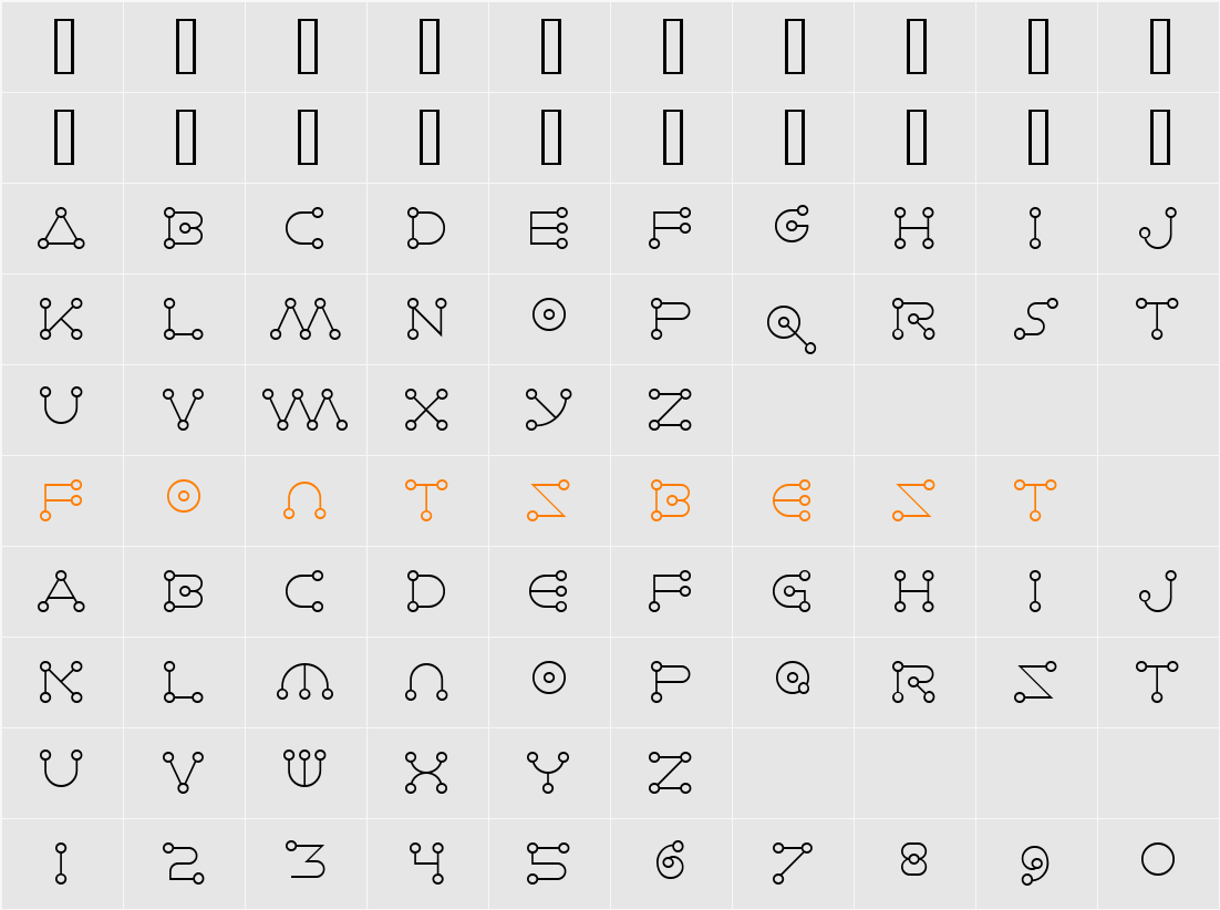 Celestial Alphabet Character Map