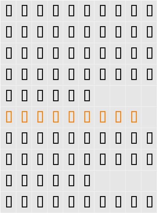 AAOldPhart Character Map