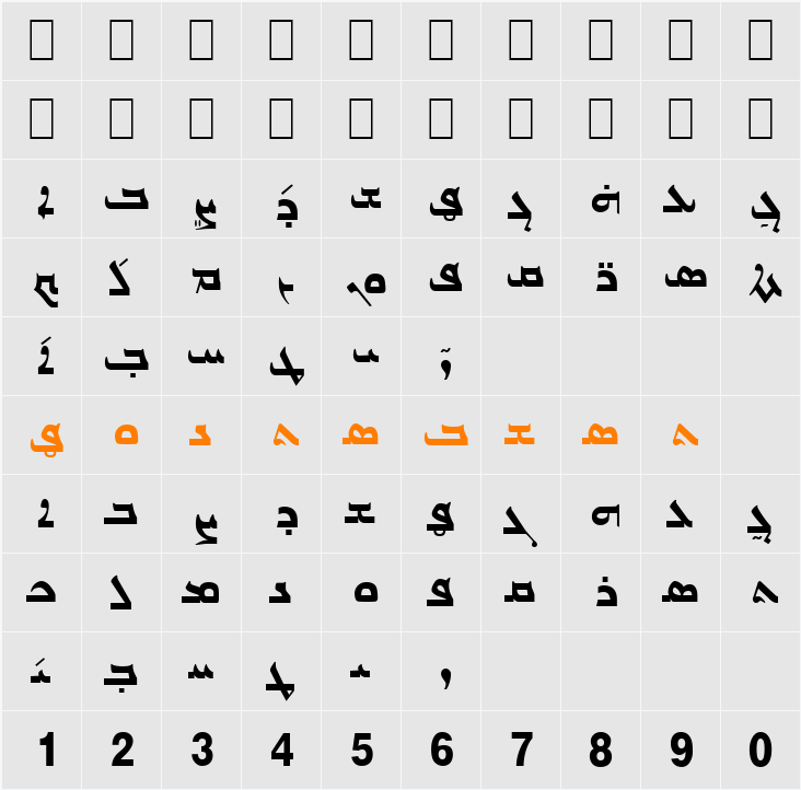 Issa & Giliana Classic Character Map