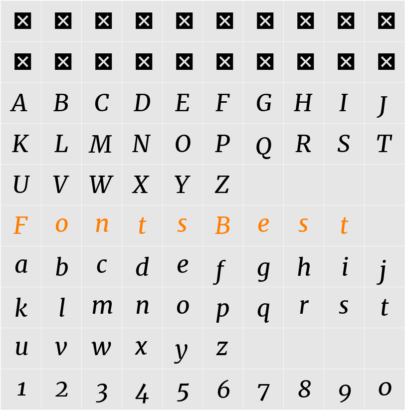 Merriweather Character Map
