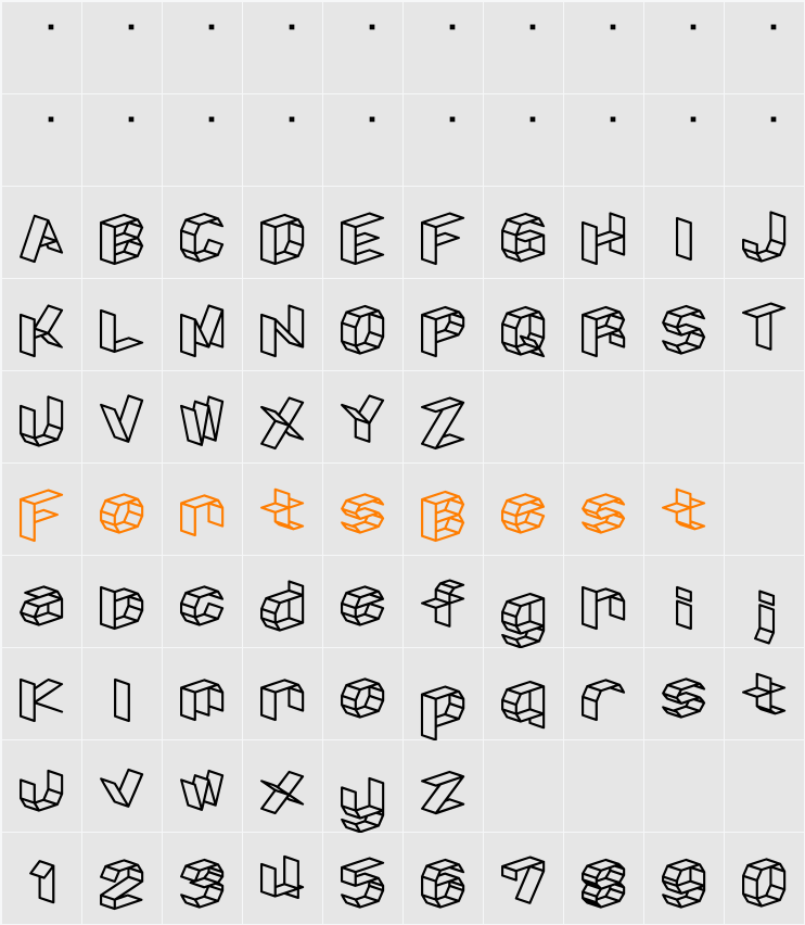 D3 Craftism Character Map