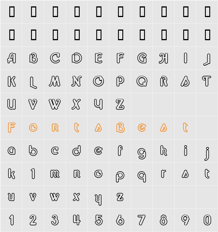 Cupola Character Map