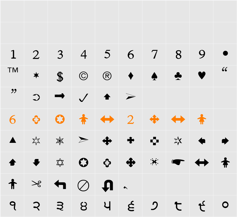 AtamGurmukhi Character Map