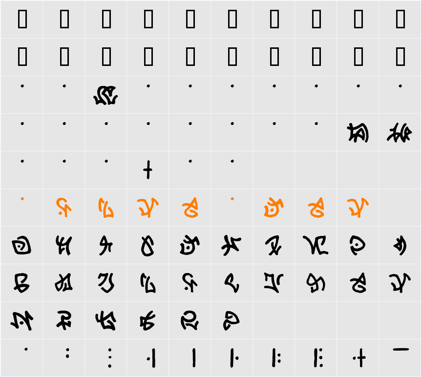 Atlantean Character Map