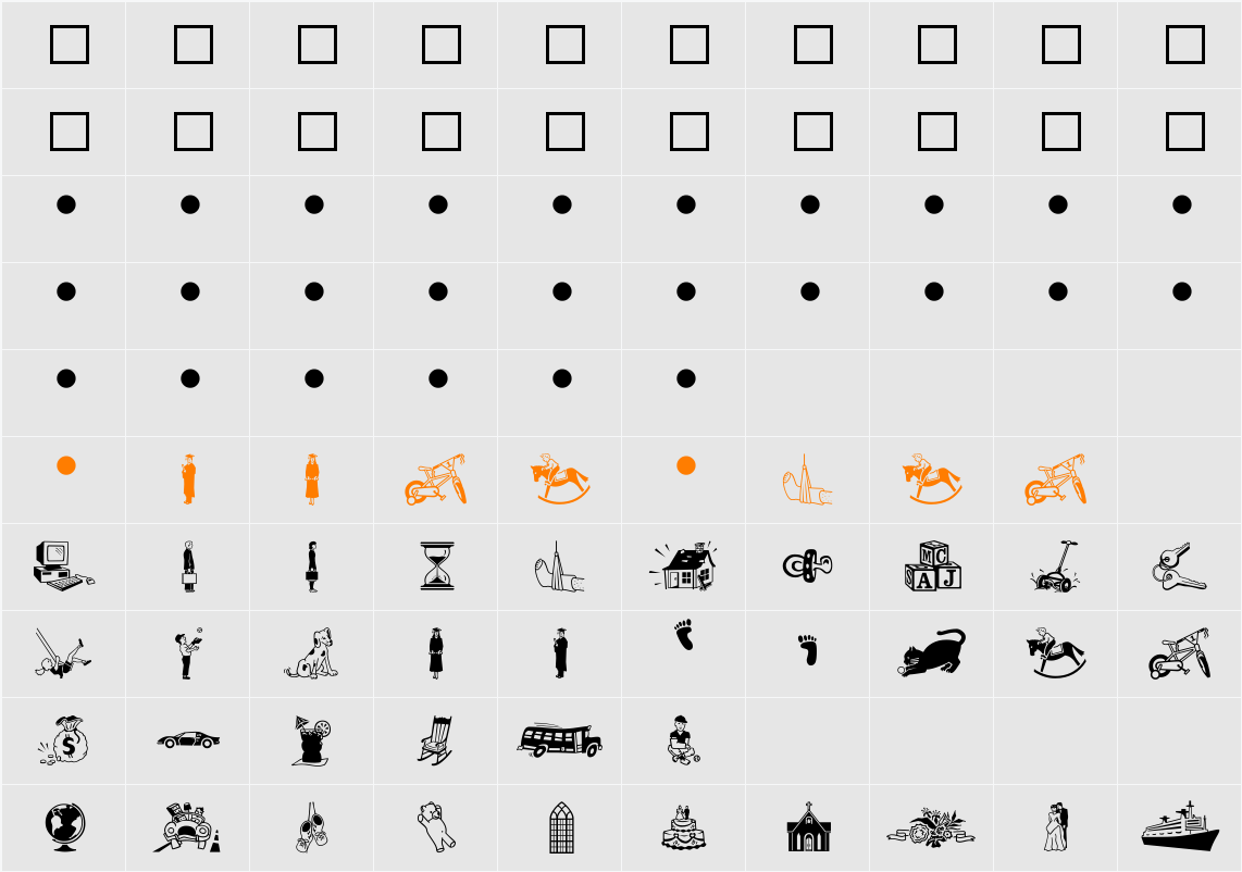 Milestones Two MT Character Map