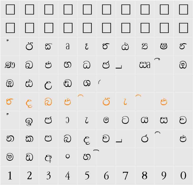 AMS Bindu Character Map