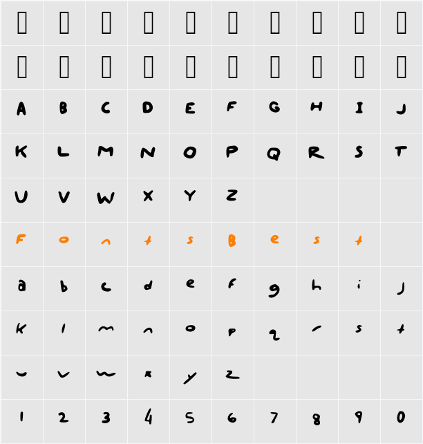 Apacaxi_Comic_ Character Map