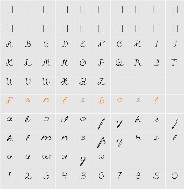 Continue Character Map