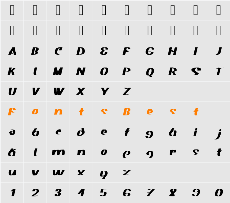 Akasic Character Map