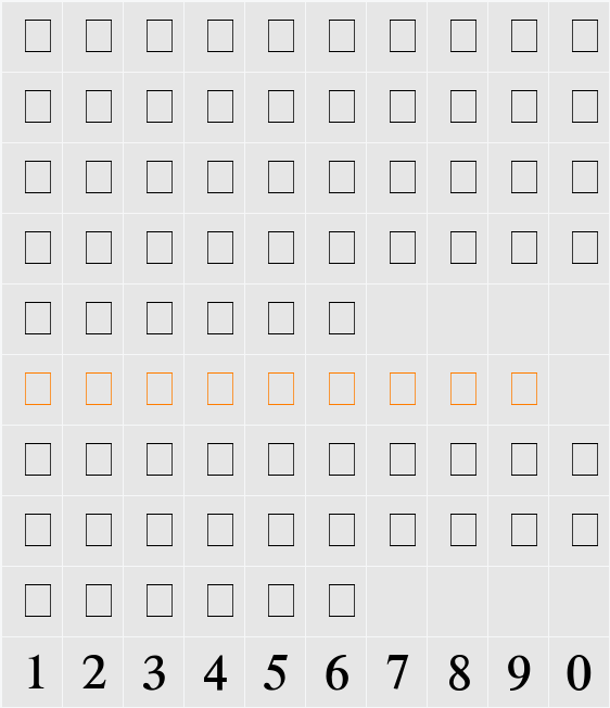 CyrillicTimes Character Map