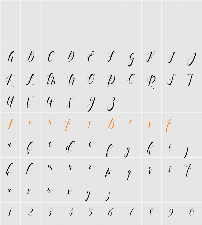 Melinda Character Map