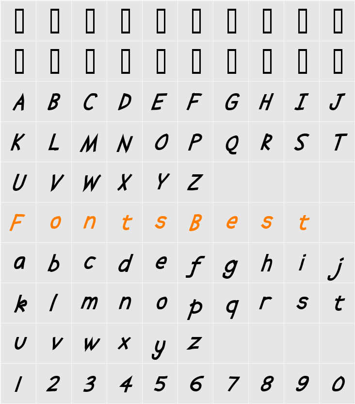 Abscissa Character Map