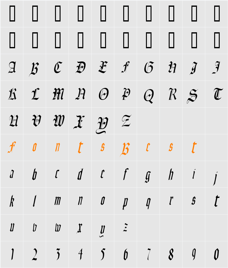 AinsworthSSK Character Map