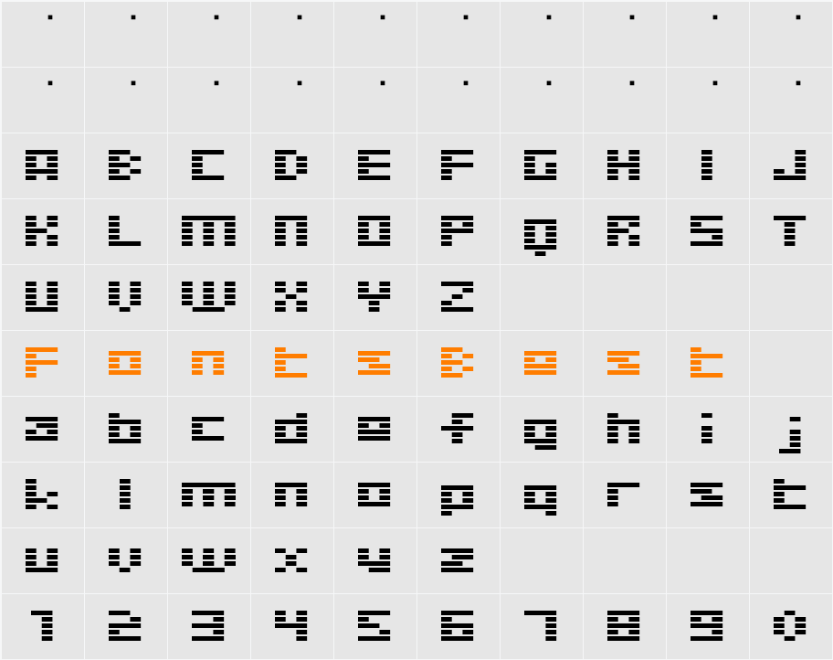 D3 Digitalism Character Map