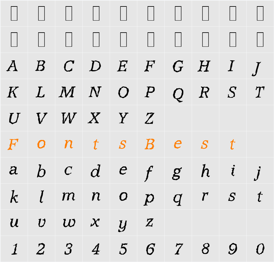 AccoladeRandom Character Map