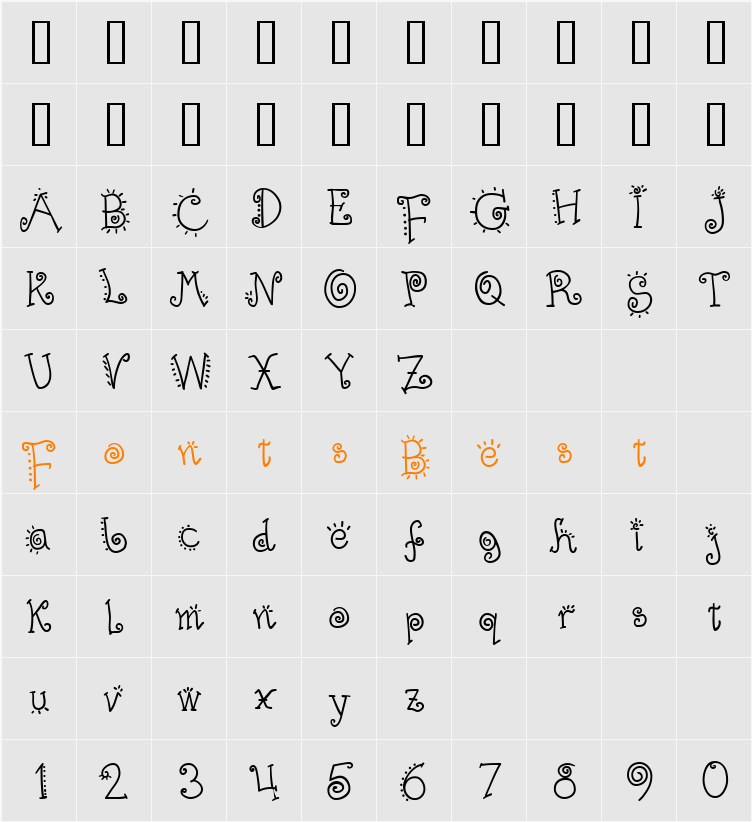 AbcAlegria Character Map