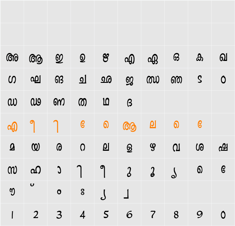 Ashique ML Minnu Semi Bold Character Map