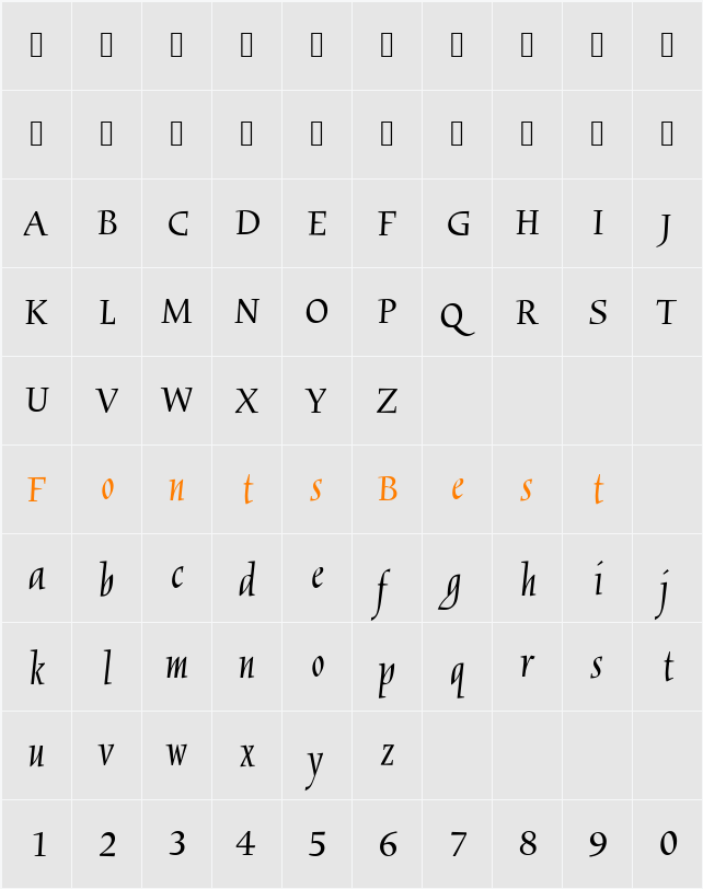 Mauritius Becker Character Map