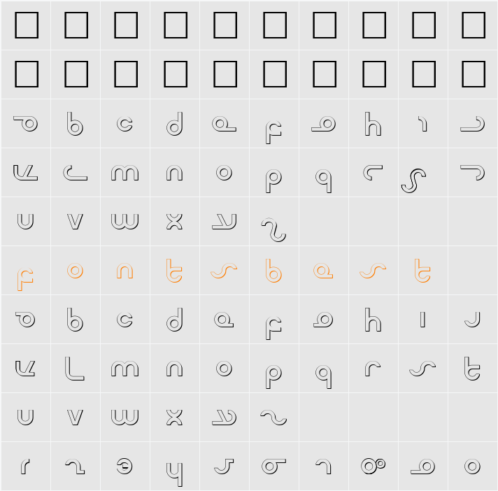 Masterdom Shadow Character Map