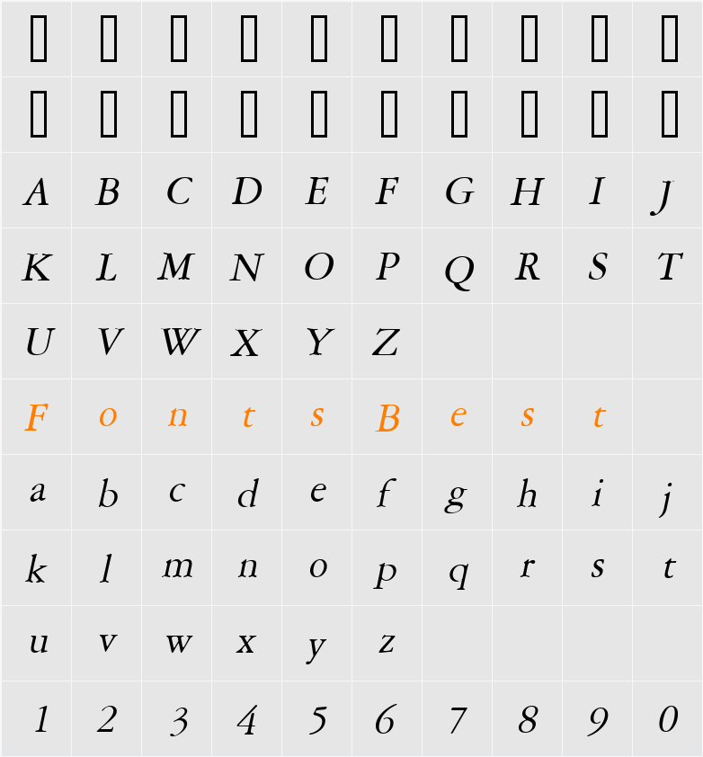 Amery Character Map