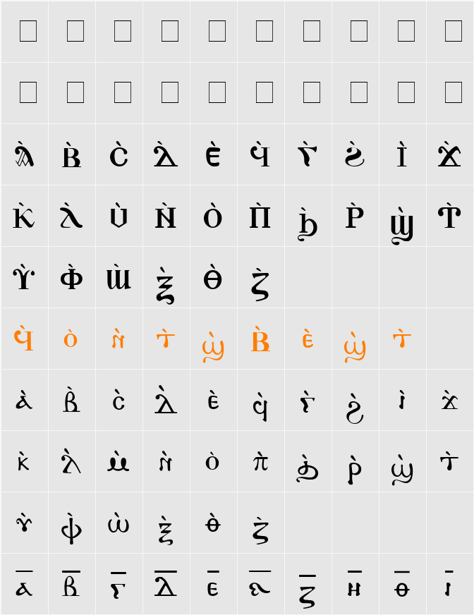 AntoniousJ Character Map