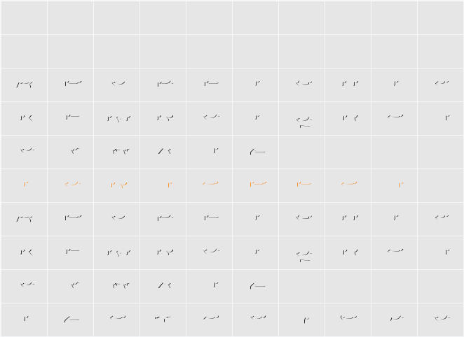 AgreloyInB1 Character Map