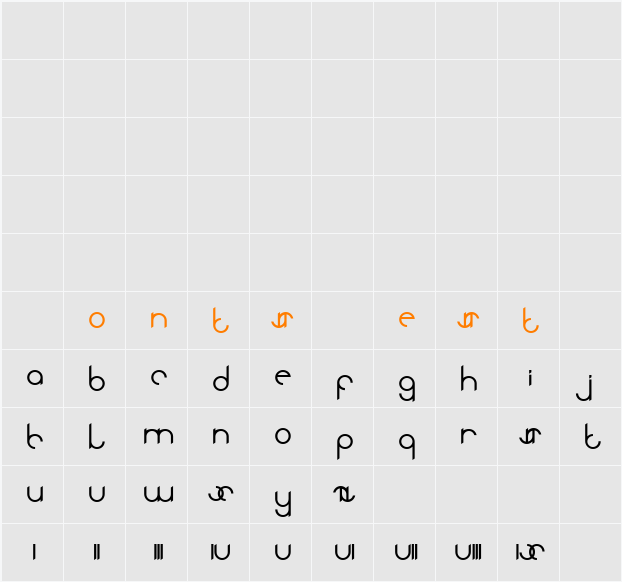 ABC  Version Two Character Map