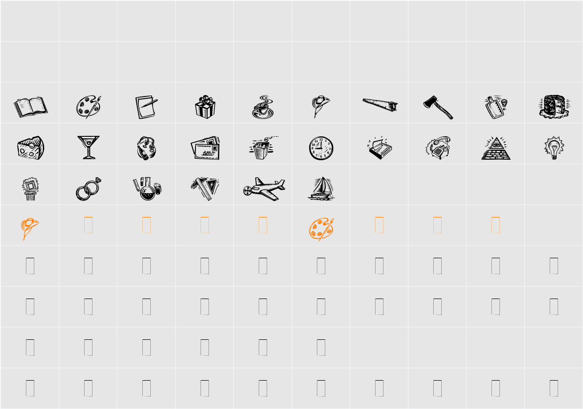 DF Organics Two Character Map