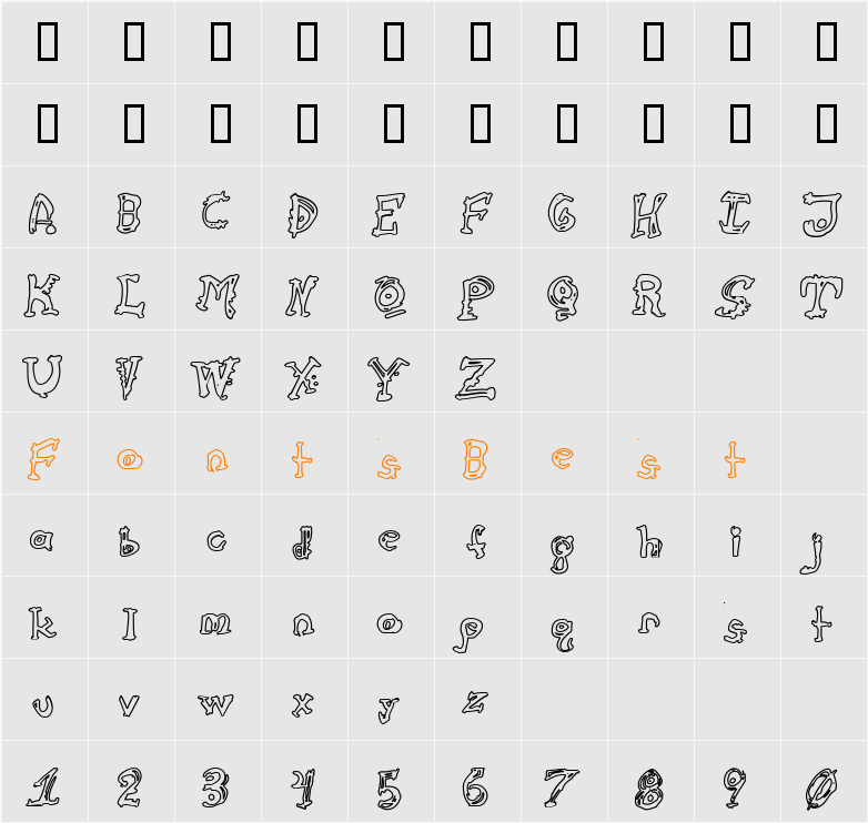 Cathzulu Hollow Character Map