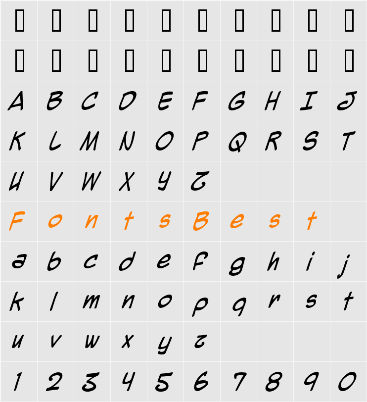 Mighty Zeo 2.0 Character Map