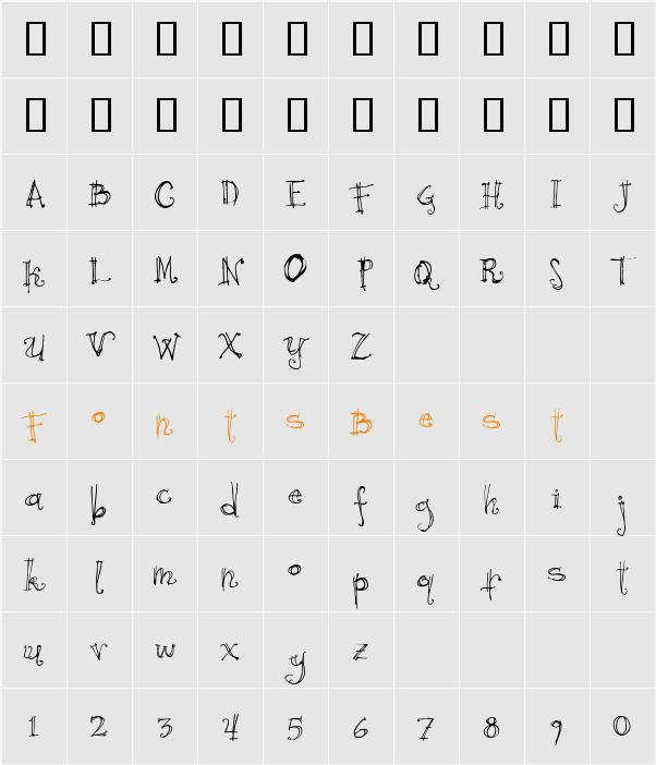 Cricket Character Map