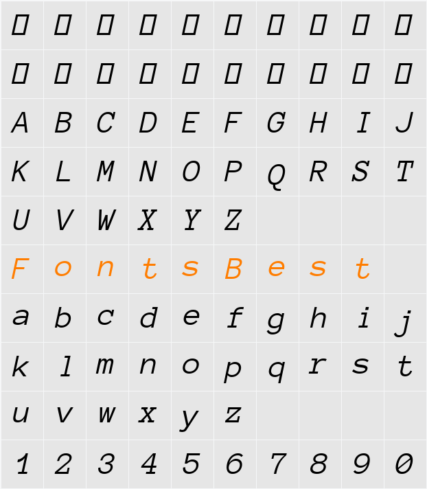 Anonymous Pro Character Map