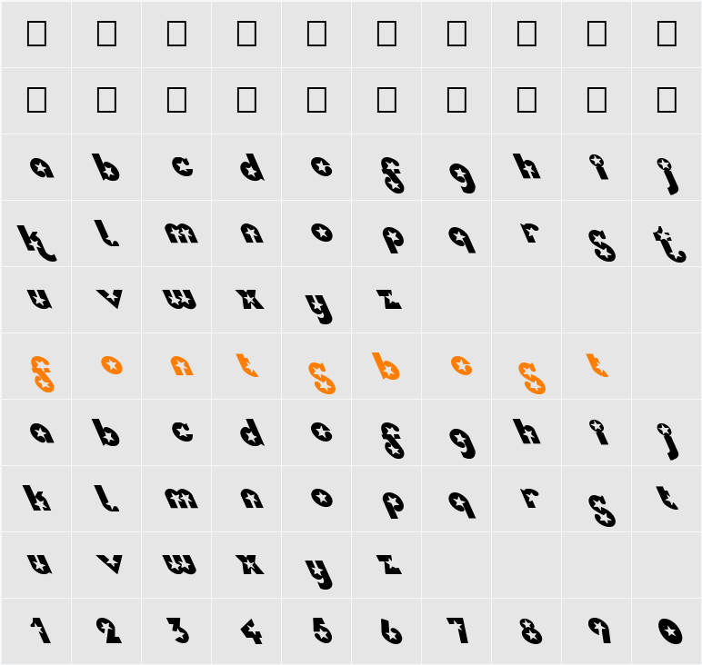 FZ UNIQUE 34 LEFTY Character Map