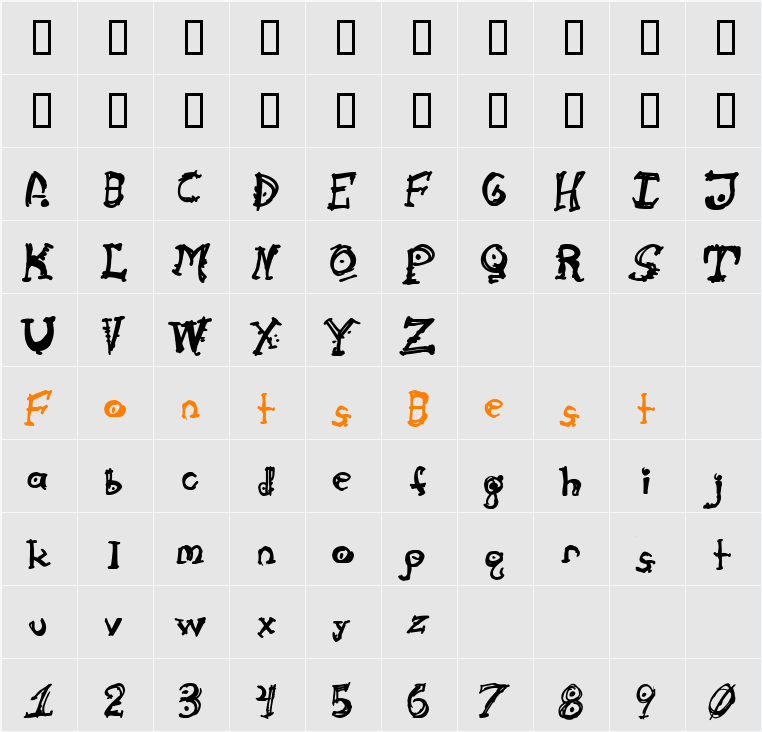 Cathzulu Character Map