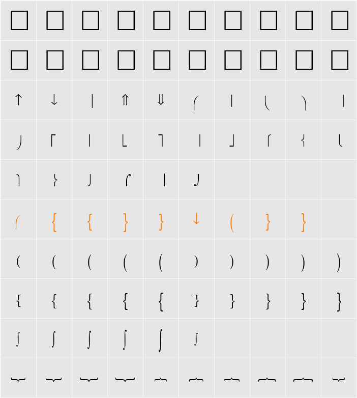 Fences Character Map