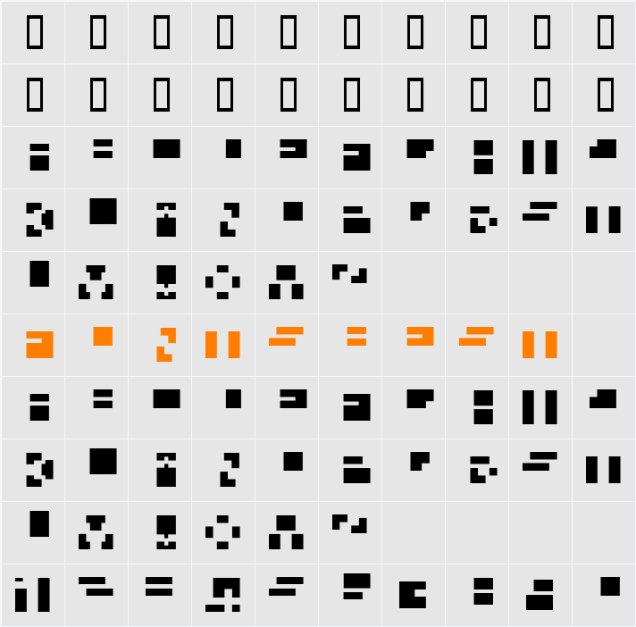 Caracterielle Character Map