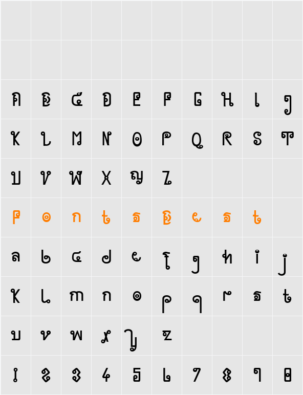 Cyclin Character Map