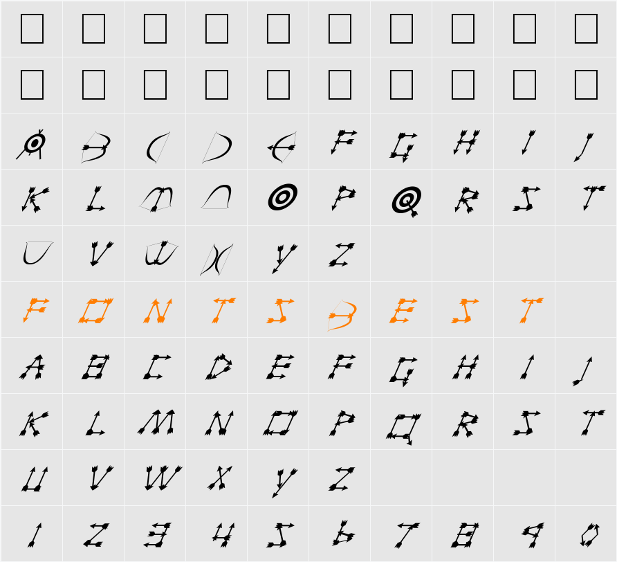 FZ UNIQUE 1 ITALIC Character Map