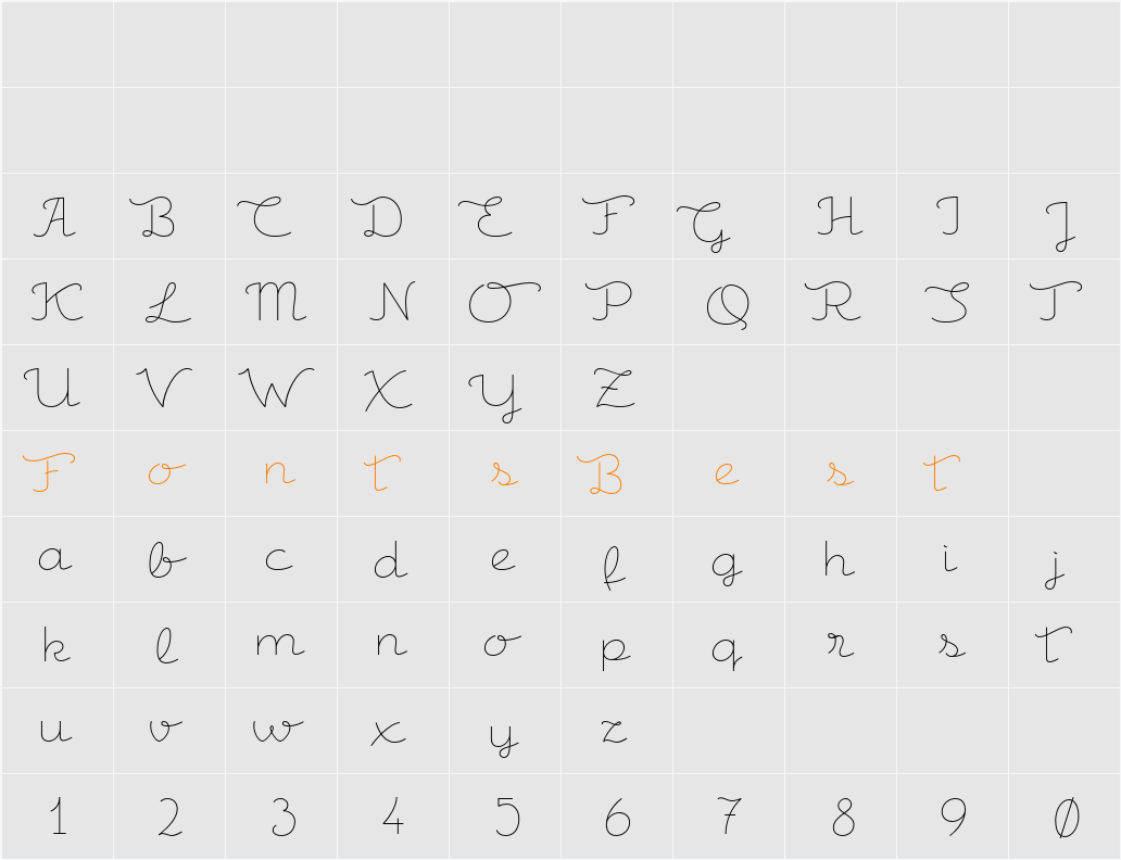 Csemege Demo Character Map