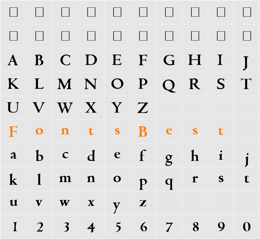 Centus Character Map