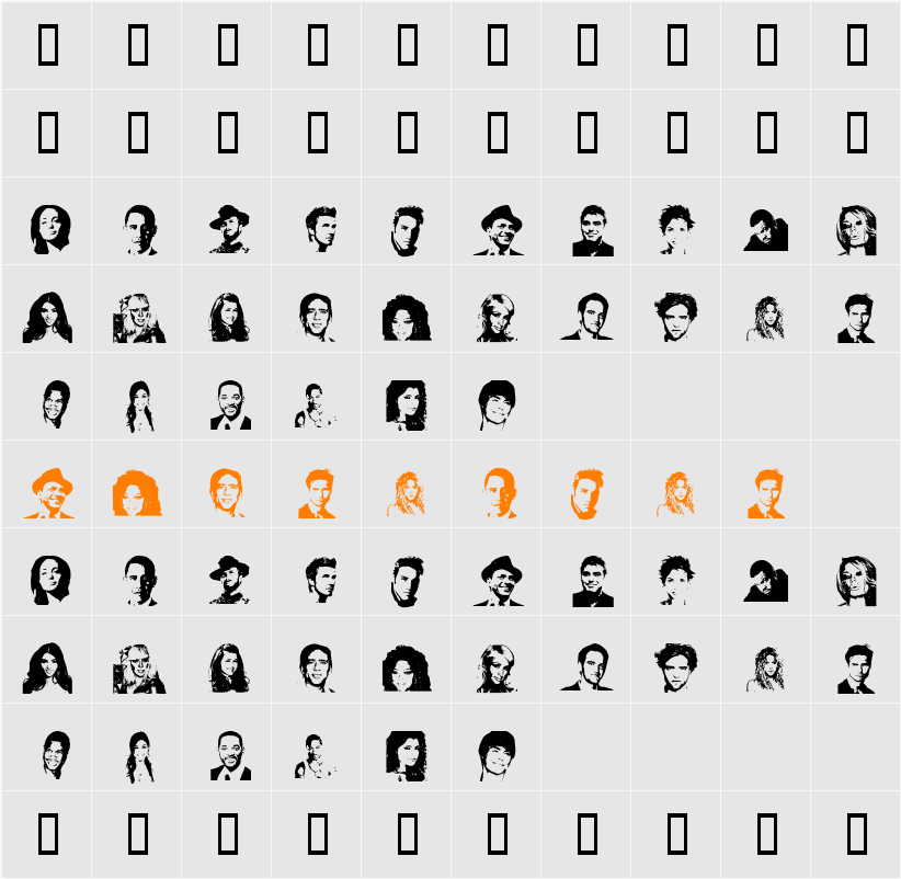 Celeb Faces Character Map