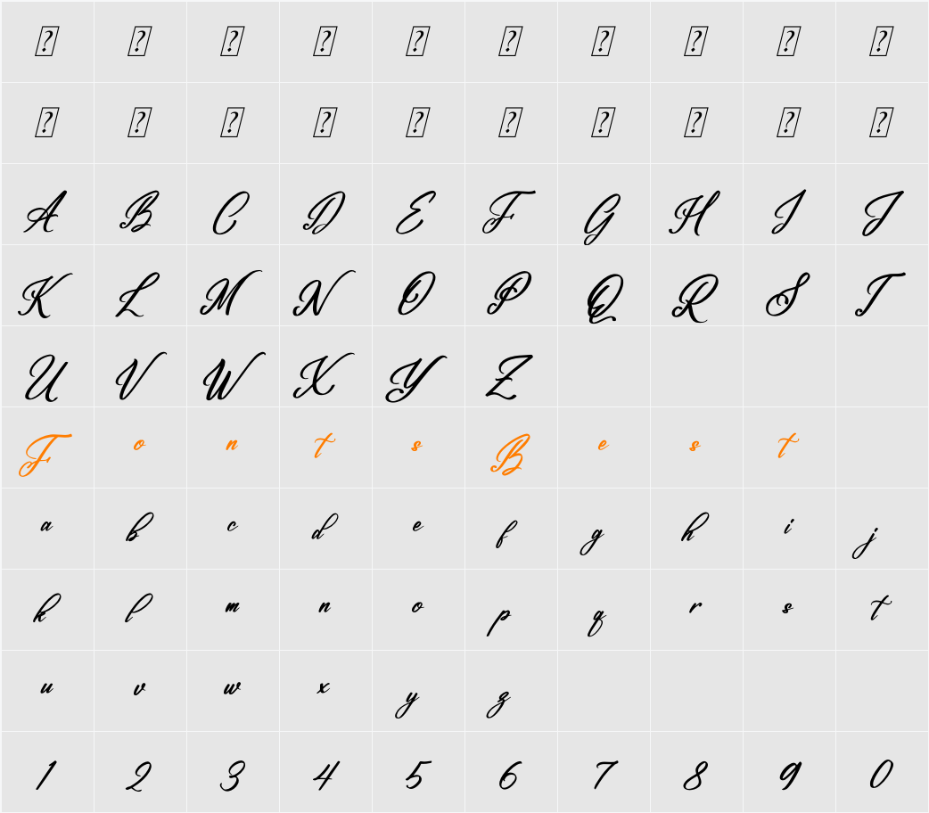 Rottasicity Character Map