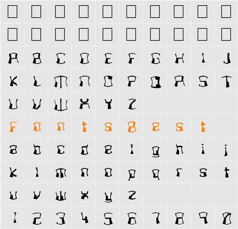 FZ WARPED 4 EX Character Map